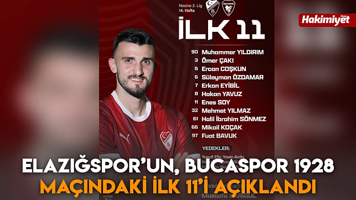Elazığspor’un, Bucaspor 1928 maçındaki ilk 11’i açıklandı