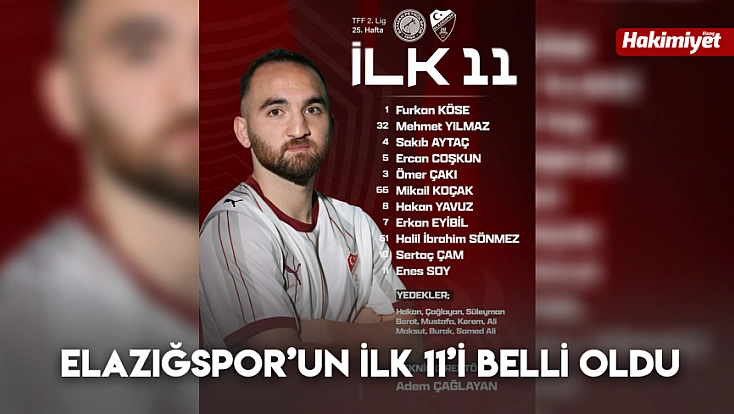 Elazığspor’un İlk 11’i Belli Oldu