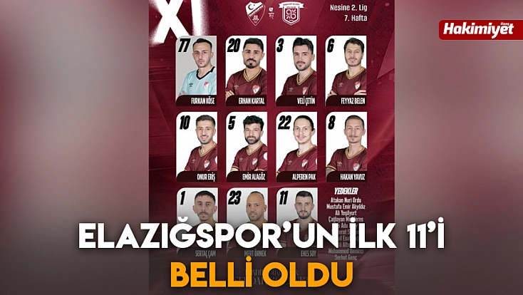 Elazığspor’un ilk 11’i belli oldu
