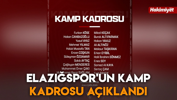 Elazığspor'un kamp kadrosu açıklandı