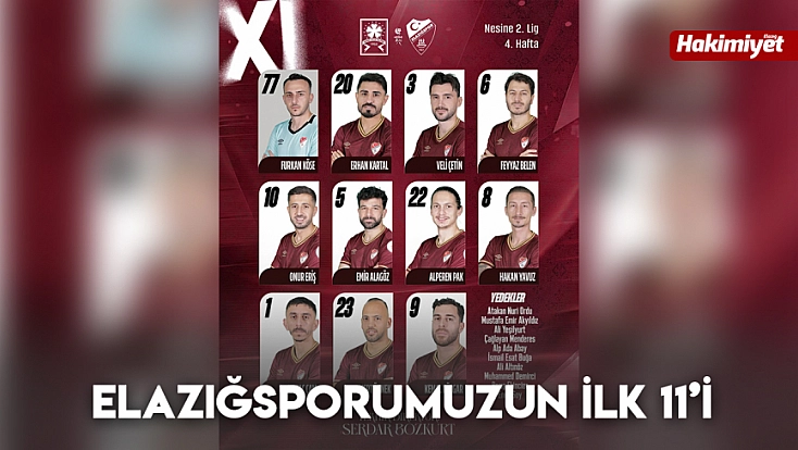 Elazığsporumuzun İlk 11’i