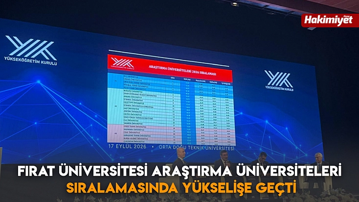 Fırat Üniversitesi Araştırma Üniversiteleri sıralamasında yükselişe geçti