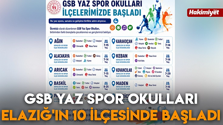 GSB Yaz Spor Okulları Elazığ'ın 10 ilçesinde başladı