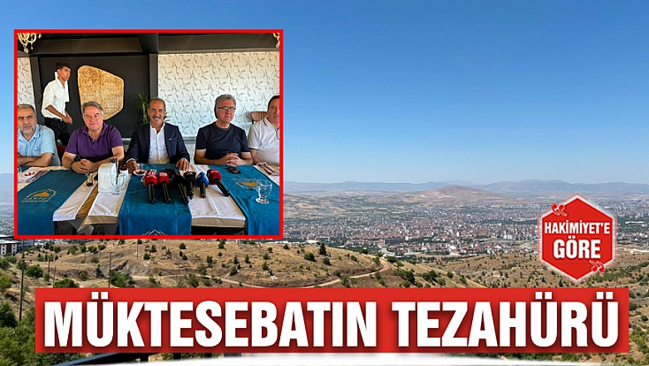 Müktesebatın tezahürü