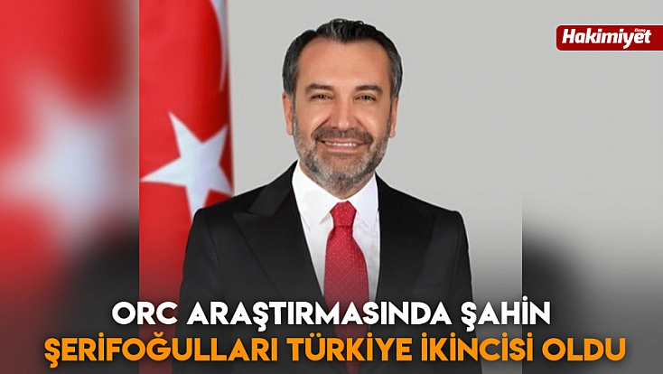 ORC araştırmasında Şahin Şerifoğulları Türkiye ikincisi oldu