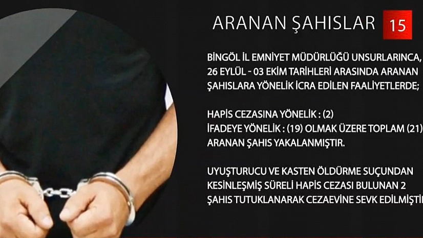 Bingöl'de 35 şüpheli yakalandı