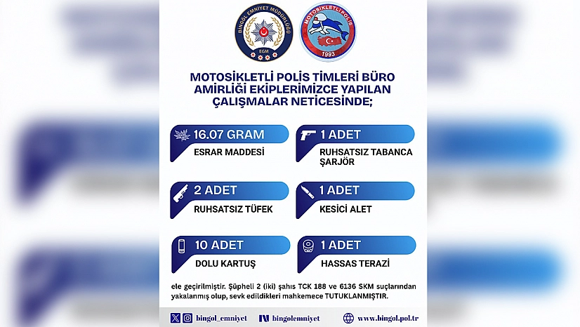 Bingöl'de polis operasyonu: Uyuşturucu ve ruhsatsız silah ele geçirildi