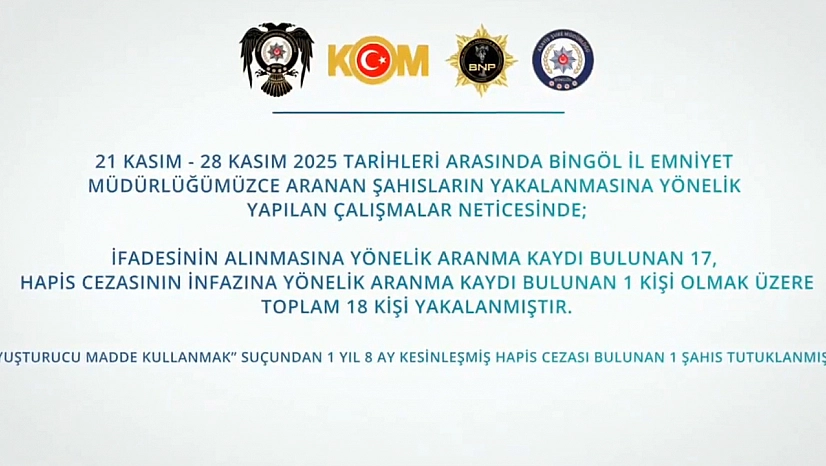 Bingöl'de polis suçlulara göz açtırmıyor