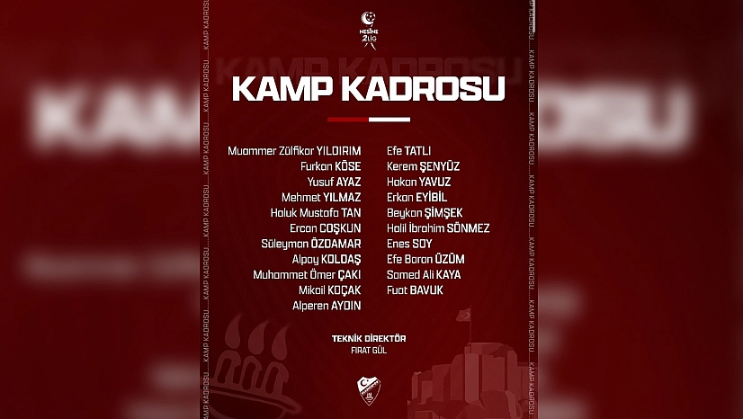 Elazığspor, Altınordu FK maçı için kamp kadrosunu açıkladı