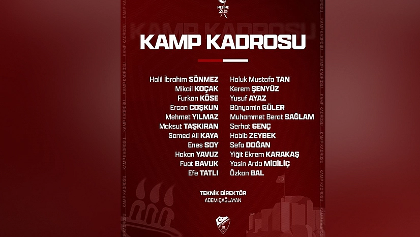 Elazığspor kamp kadrosunu açıkladı