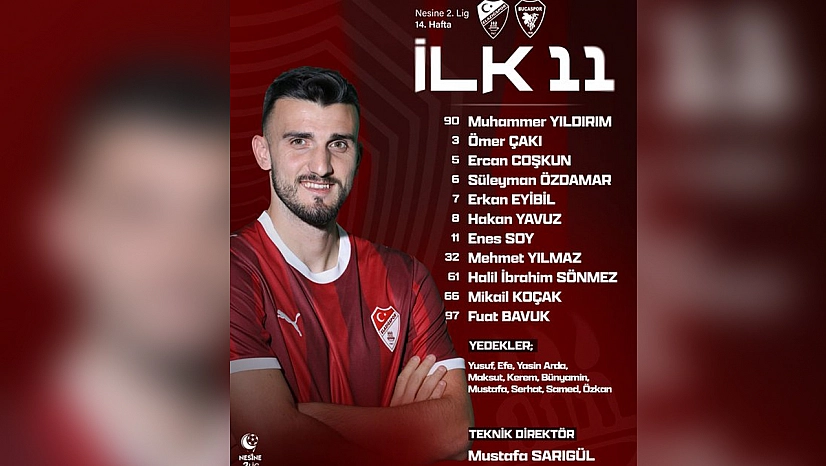 Elazığspor'un, Bucaspor 1928 maçındaki ilk 11'i açıklandı