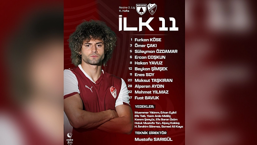 Elazığspor'un ilk 11'i belli oldu