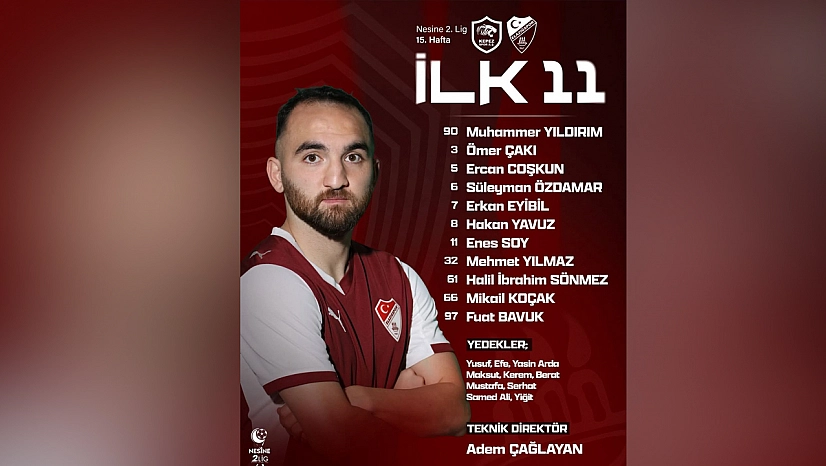 Elazığspor'un ilk 11'i belli oldu