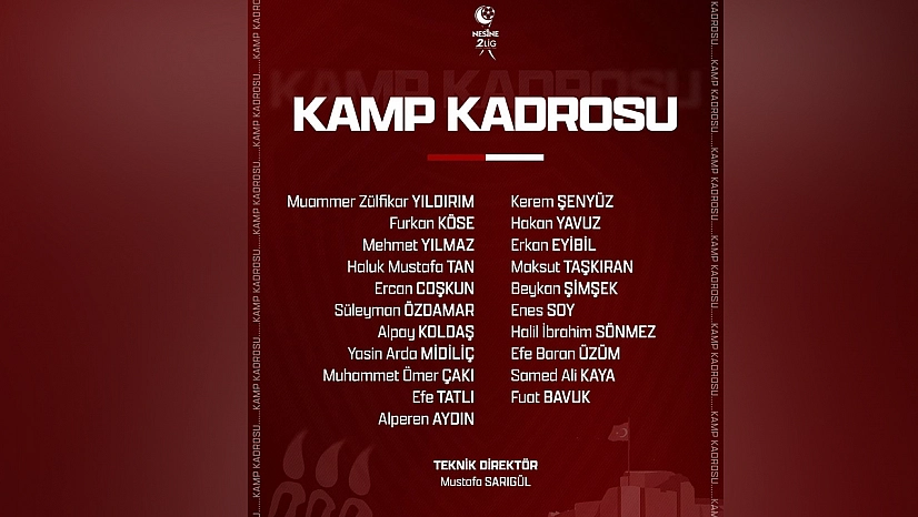 Elazığspor'un kamp kadrosu açıklandı