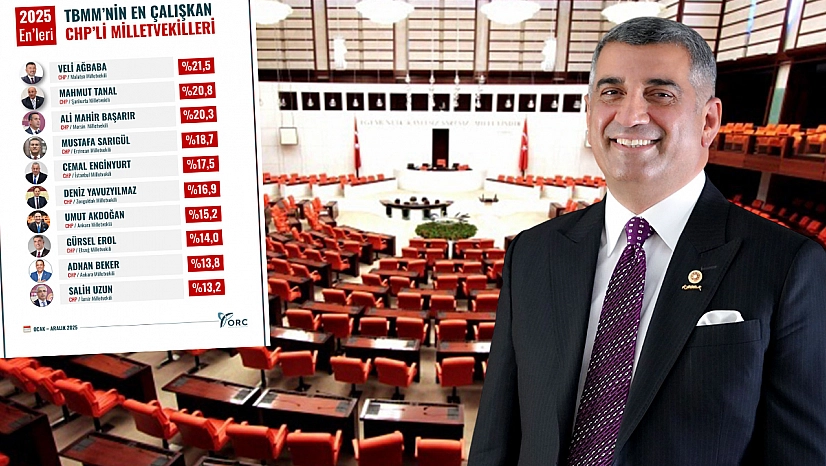 Erol'un başarısı anketlere yansıyor