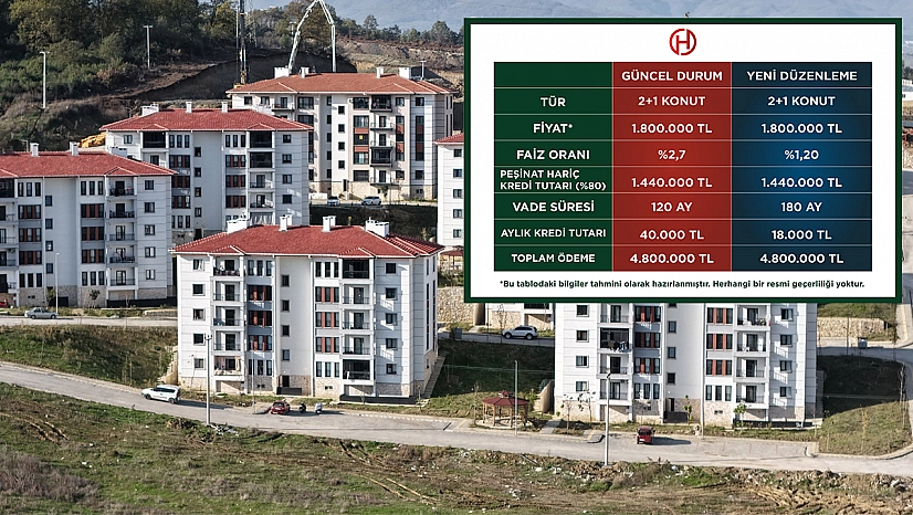 Konut sorununa bir neşter daha