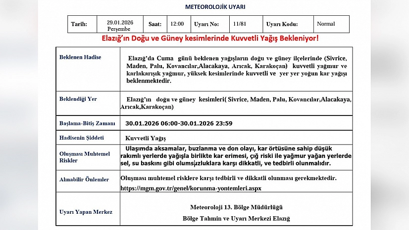 Meteorolojiden Elazığ için kuvvetli yağış uyarısı