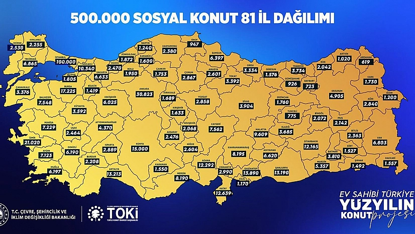 Milletvekili Prof. Dr. Erol Keleş: 'Elazığ'da Yüzyılın Konut projesiyle 3.685 yeni yuva inşa edilecek'