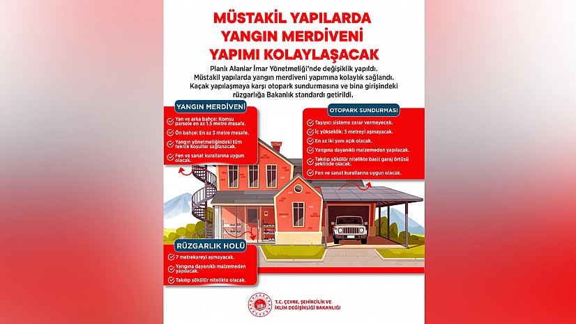 Müstakil yapılarda yangın merdiveni yapımı kolaylaşıyor