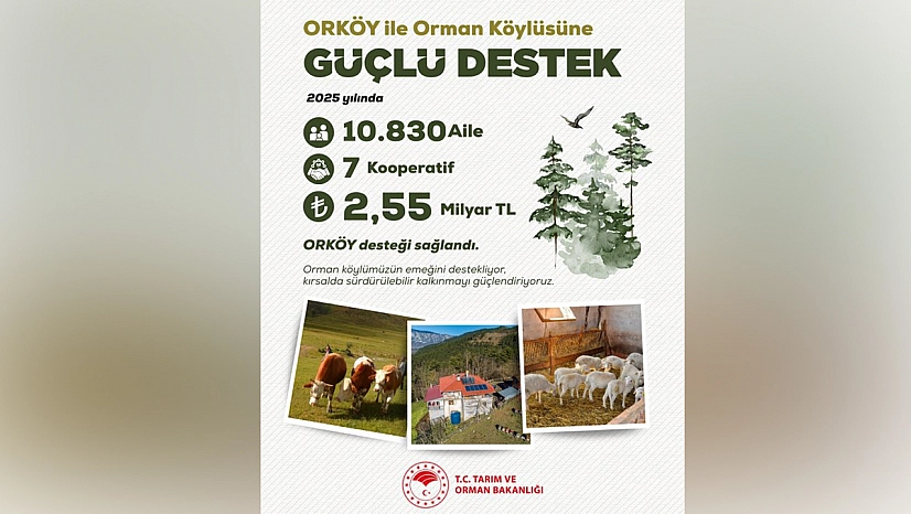 ORKÖY ile Orman Köylüsüne 2,55 milyar TL destek