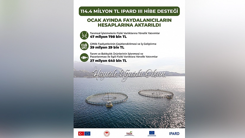 TKDK'dan girişimcilere 114,4 Milyon TL hibe desteği