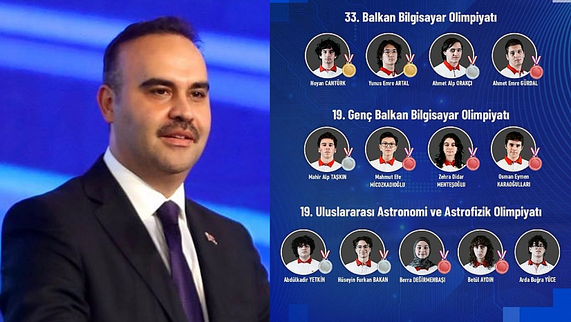 Türkiye'den bilim olimpiyatlarında rekor madalya