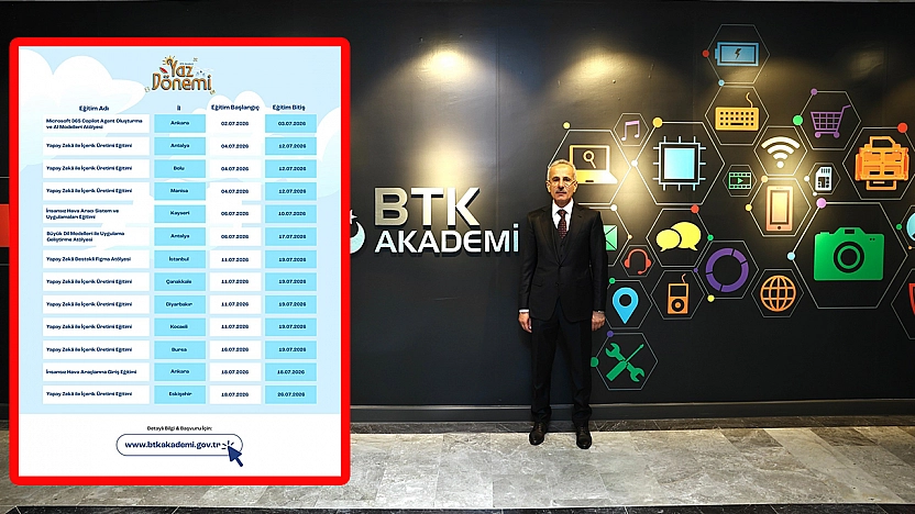 Bakan Uraloğlu duyurdu: Elazığ'a teknoloji müjdesi