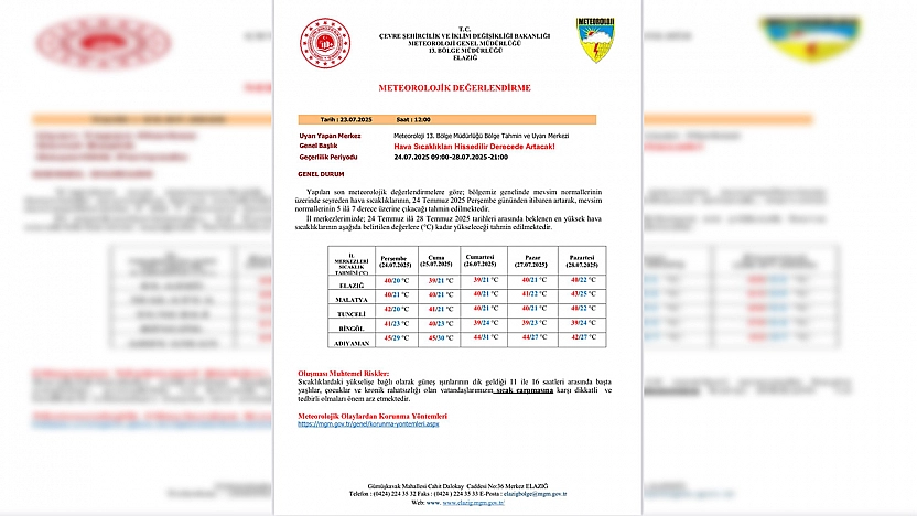 Elazığ Valiliği'nden aşırı sıcaklık uyarısı