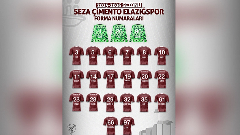 Elazığspor'da forma numaraları belli oldu