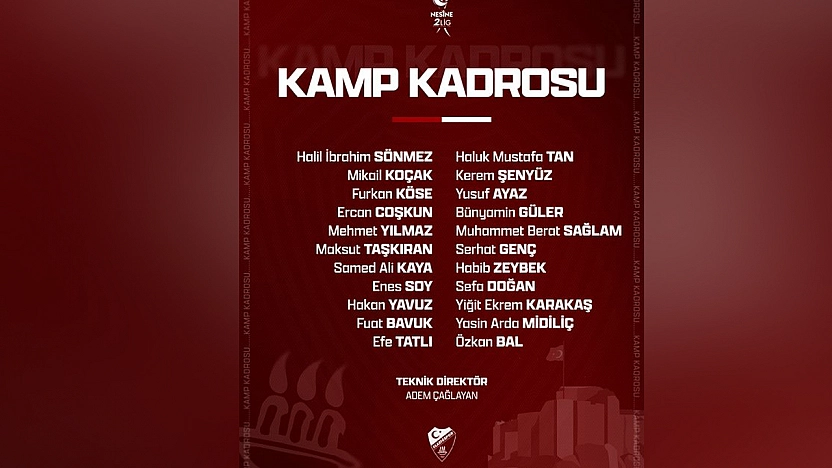 Elazığspor kamp kadrosunu açıkladı