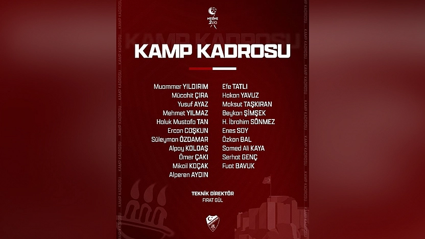 Elazığspor, MKE Ankaragücü maçı için kamp kadrosunu açıkladı