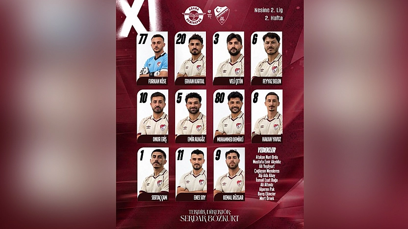 Elazığspor'un Adana Demirspor maçı ilk 11'i belli oldu