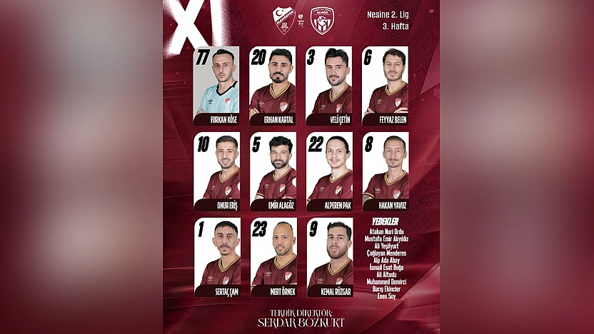 Elazığspor'un Aliağa FK maçı İlk 11'i belli oldu