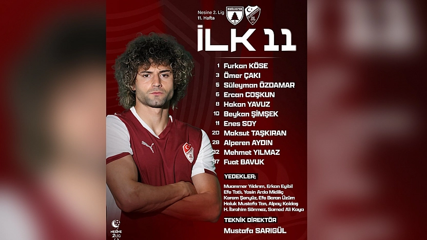 Elazığspor'un ilk 11'i belli oldu