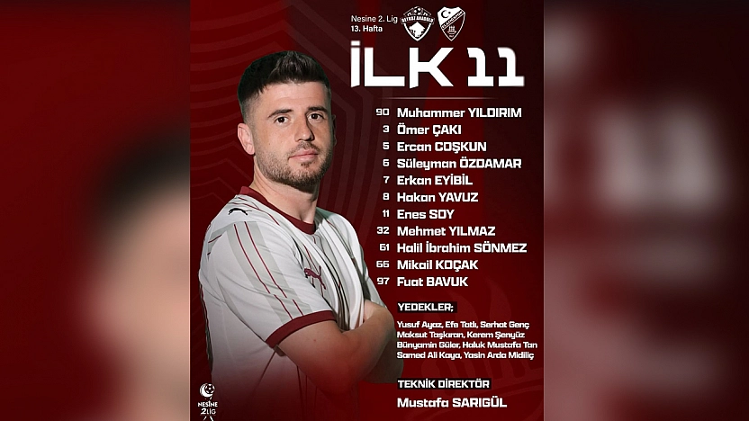 Elazığspor'un ilk 11'i belli oldu