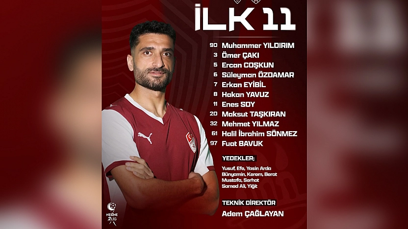 Elazığspor'un ilk 11'i belli oldu