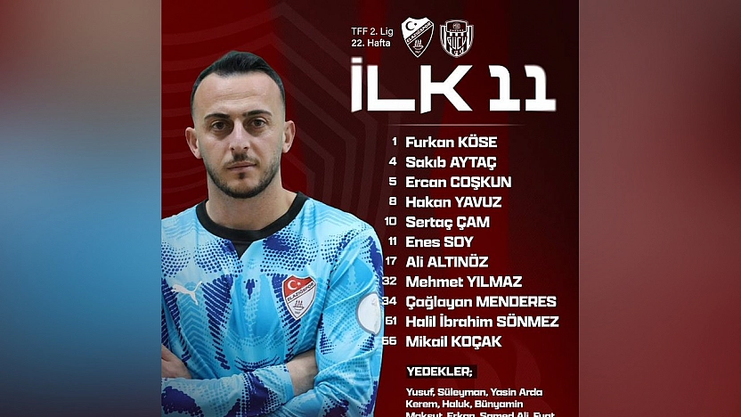 Elazığspor'un ilk 11'i belli oldu