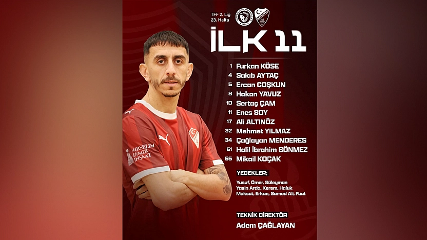 Elazığspor'un İlk 11'i belli oldu
