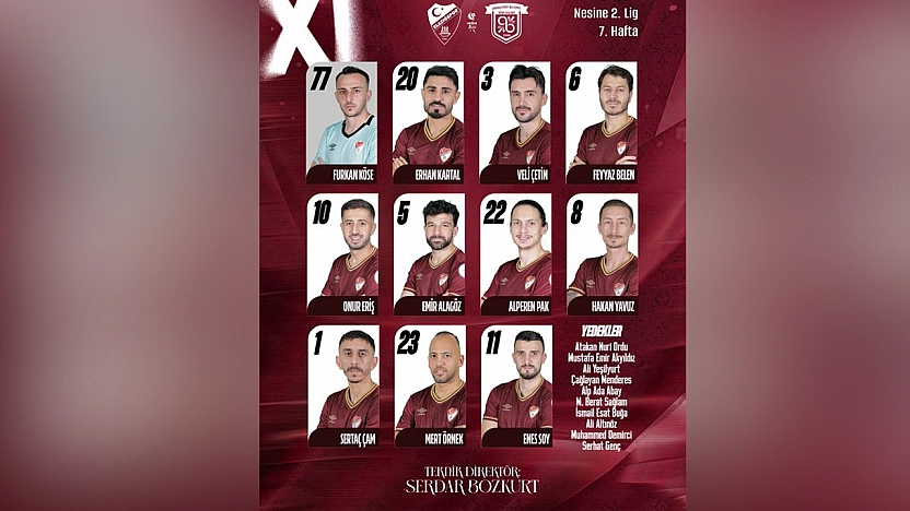 Elazığspor'un ilk 11'i belli oldu