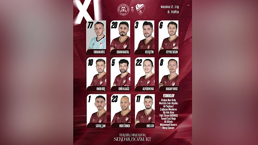 Elazığspor'un ilk 11'i Belli oldu
