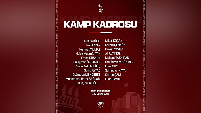 Elazığspor'un kamp kadrosu açıklandı