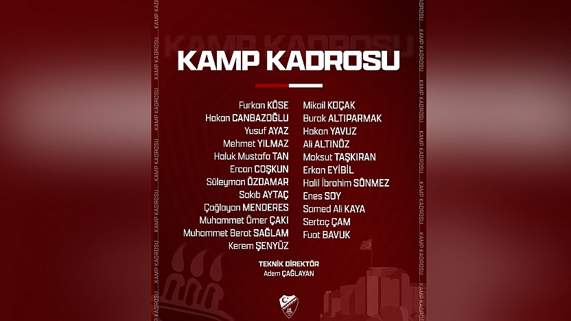 Elazığspor'un kamp kadrosu açıklandı