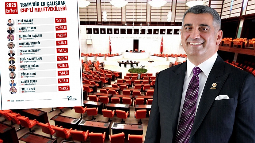 Erol'un başarısı anketlere yansıyor