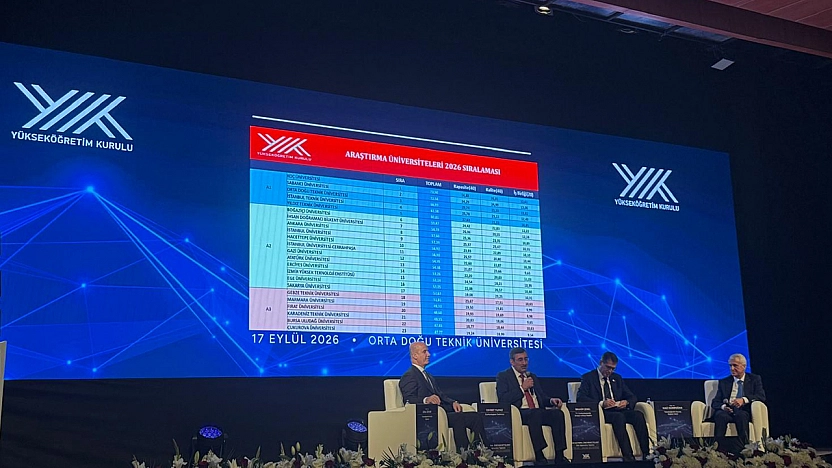 Fırat Üniversitesi Araştırma Üniversiteleri sıralamasında yükselişe geçti