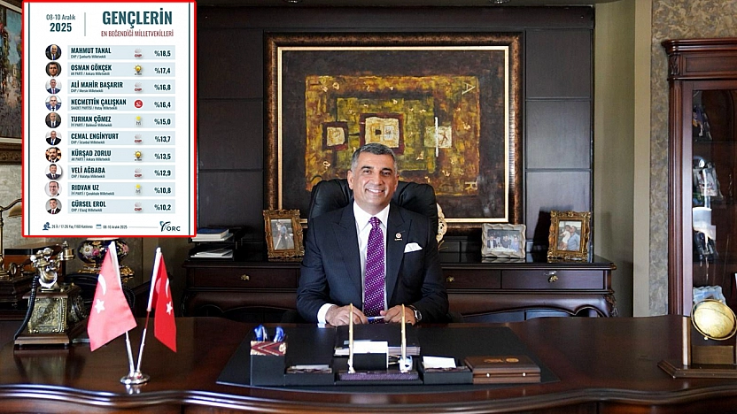 Gençlerin tercihi şaşırtmadı: Gürsel Erol bir kez daha listede