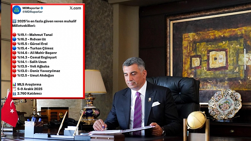 Gürsel Erol, muhalefetin en güvenilen isimleri arasında üst sırada yer aldı