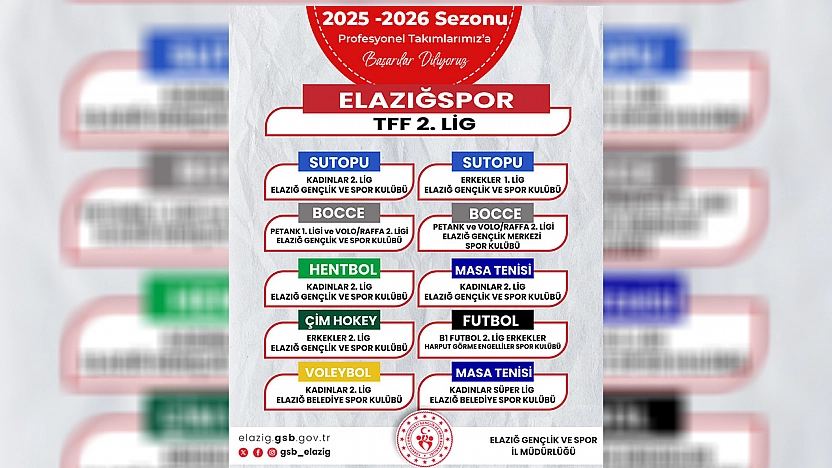 İlimizi, 2025 - 2026 sezonunda temsil edecek takımlar belli oldu