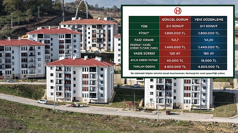 Konut sorununa bir neşter daha