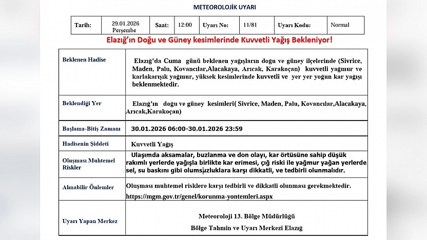 Meteorolojiden Elazığ için kuvvetli yağış uyarısı