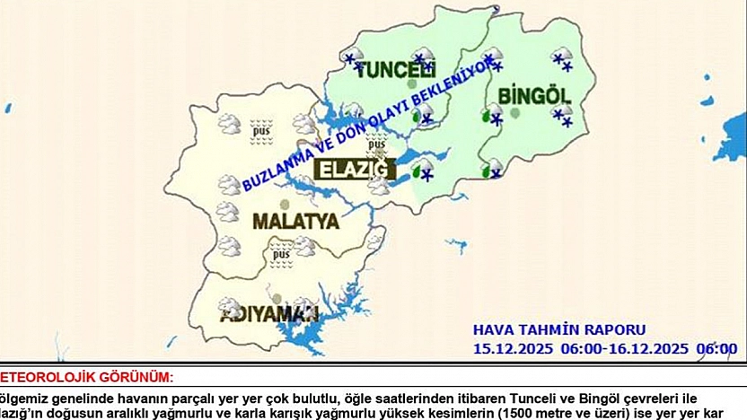 Meteorolojiden Elazığ ve çevresi için yağış uyarısı